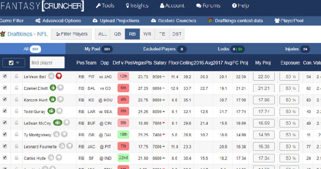 FantasyCruncher Review – Legit Lineup Building For Fanduel And Draftkings