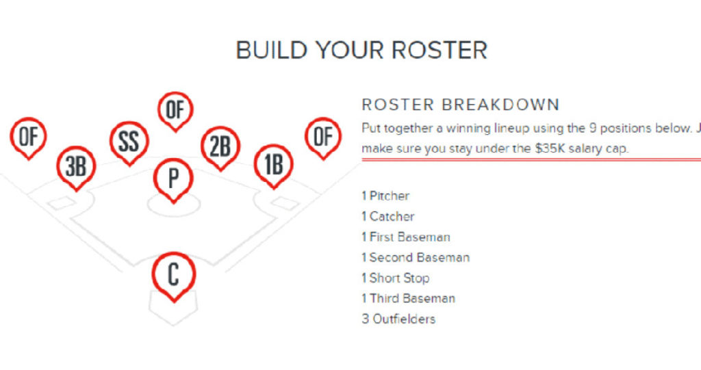 Draftkings v Fanduel Fantasy Baseball Compared 2020